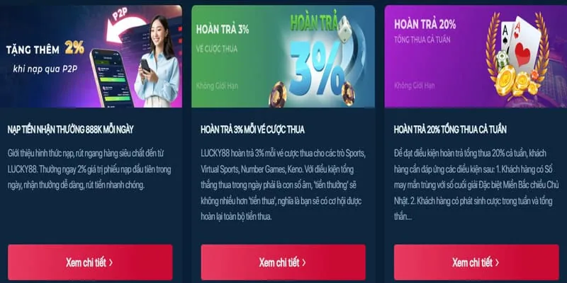 Các chương trình đối tác đa dạng của 88jun link mới